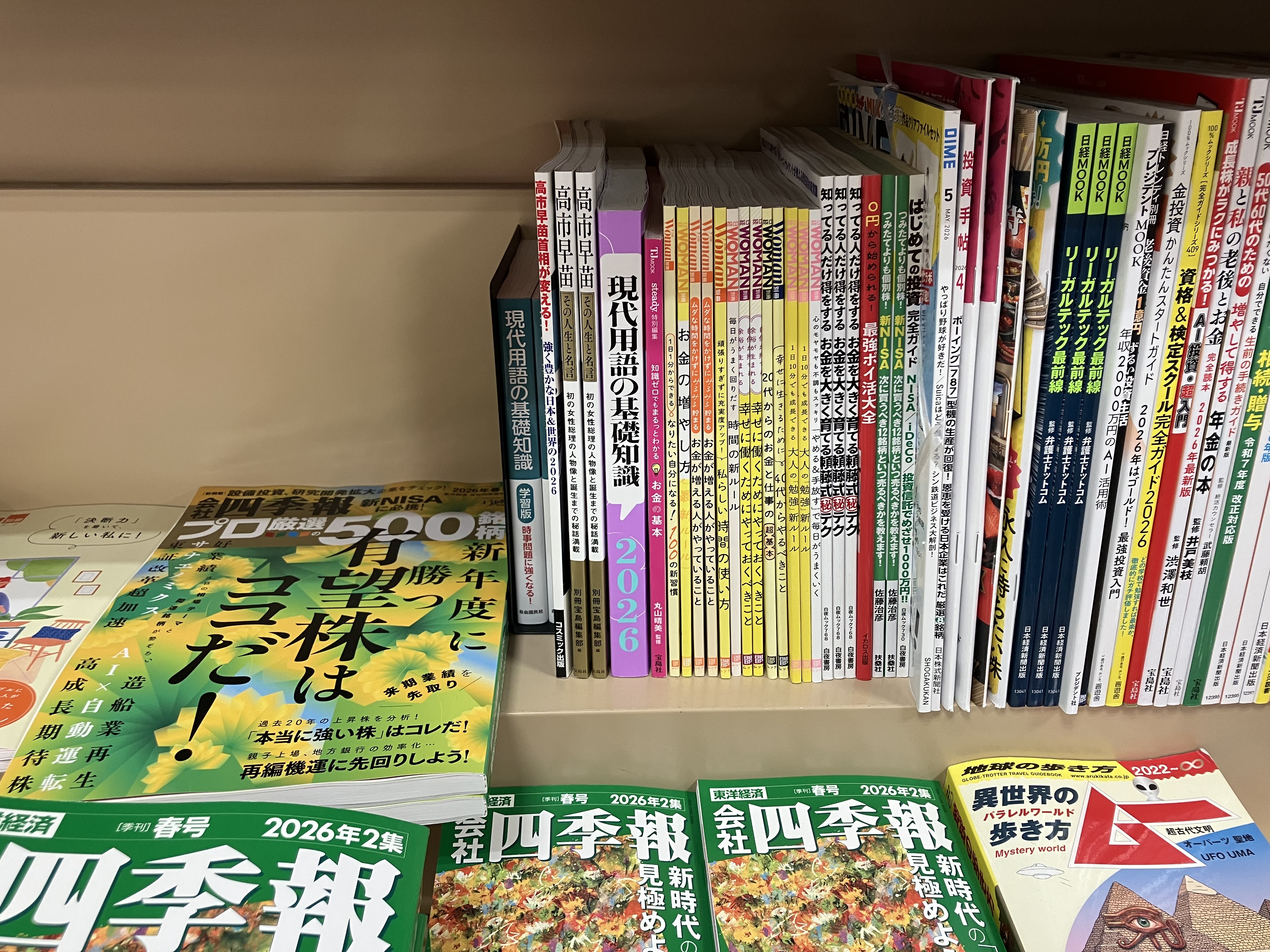 gendaiyougo no kisochishiki